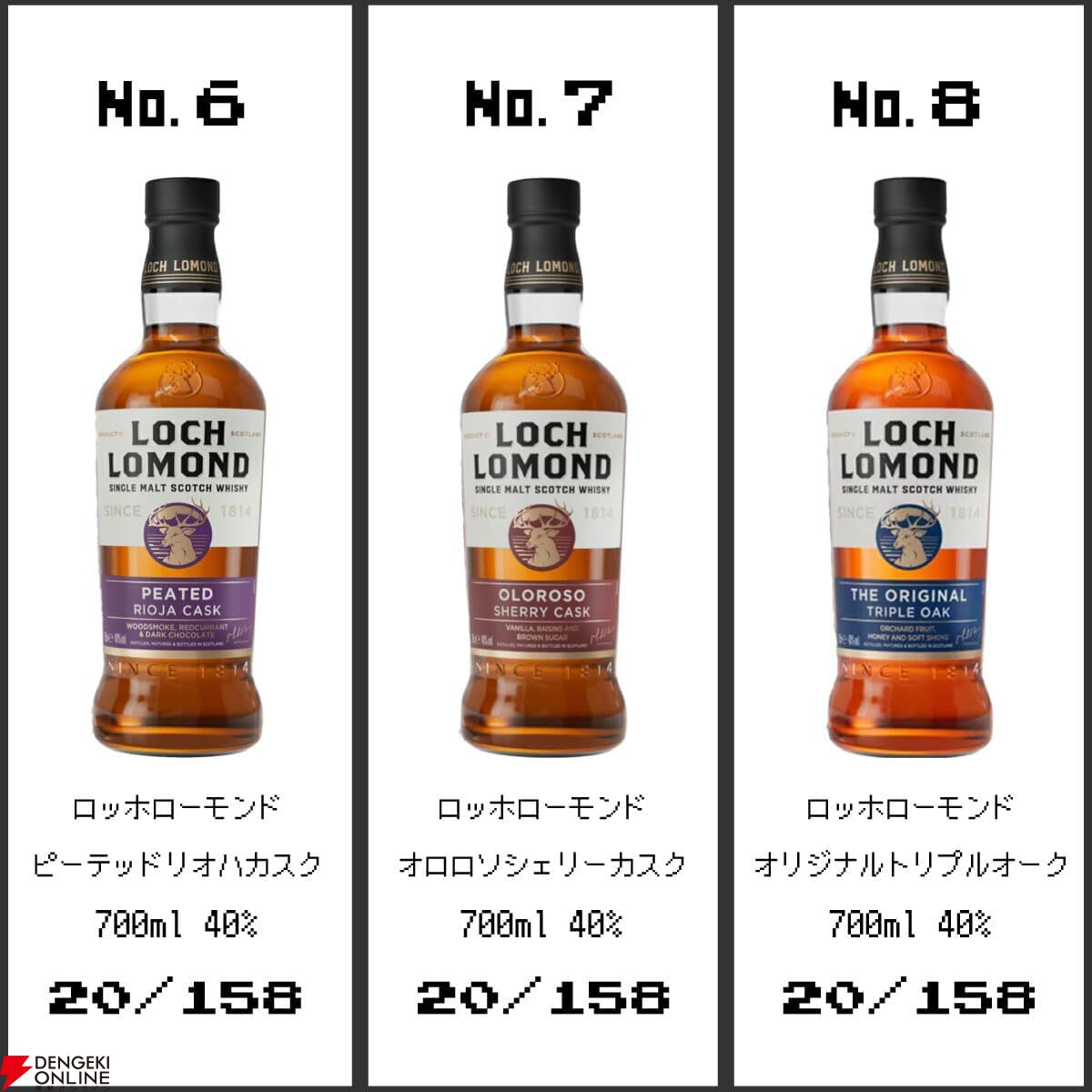 白州NV ＆ベンリアック ピーテッドクォーターカスク 2本セット 3,780円で白州12年、山崎・白州NVを狙える『ウイスキーくじ』が販売中