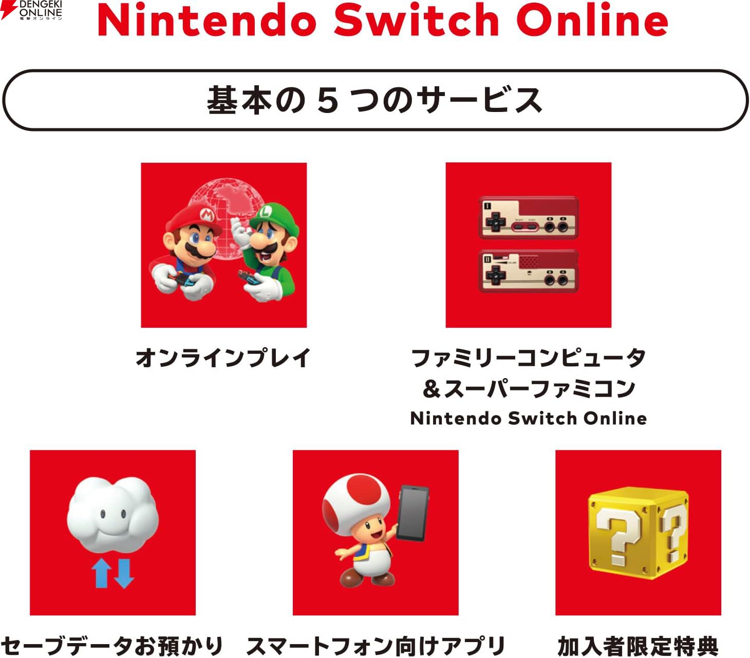 『Nintendo Switch Online』