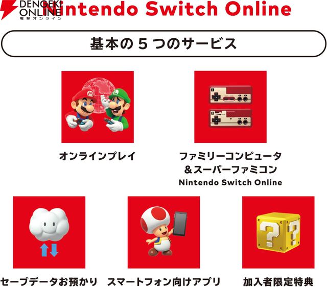 『Nintendo Switch Online』