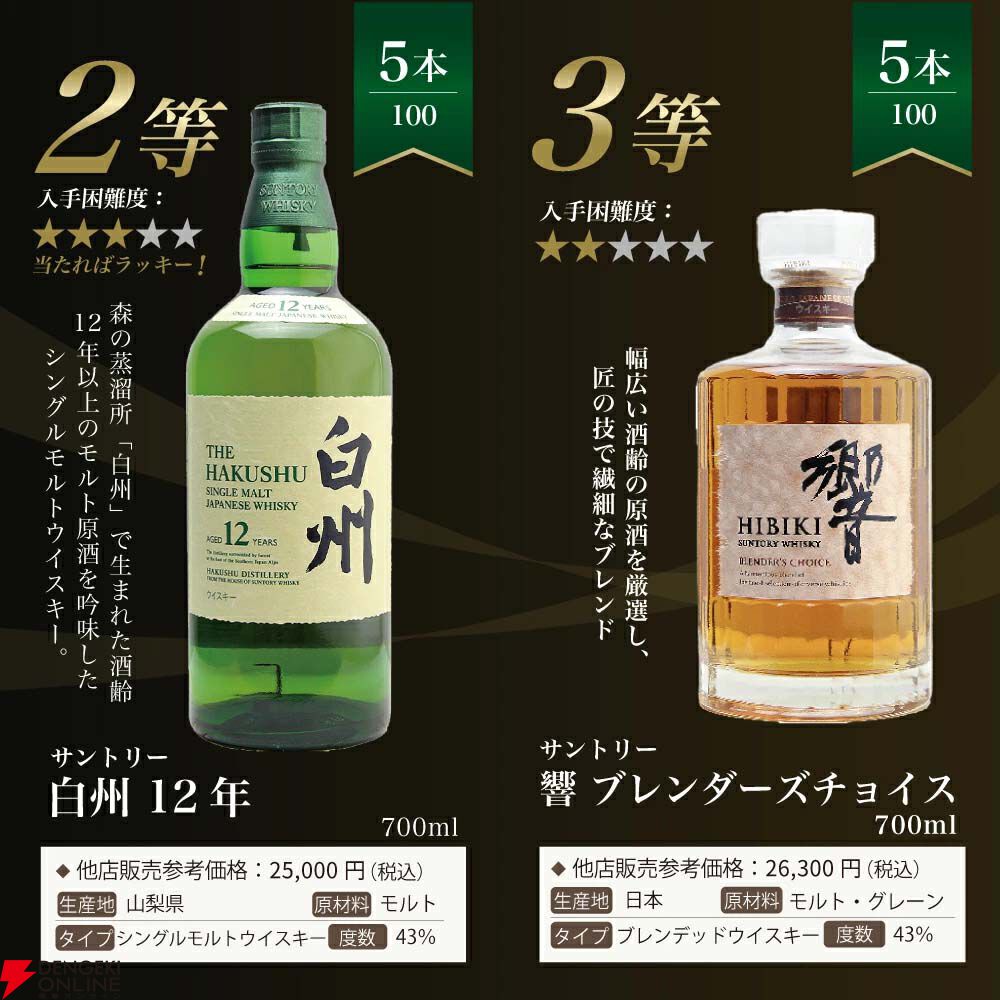 画像3/5＞7,999円で白州18年、白州12年、響BCを狙える『白州18年