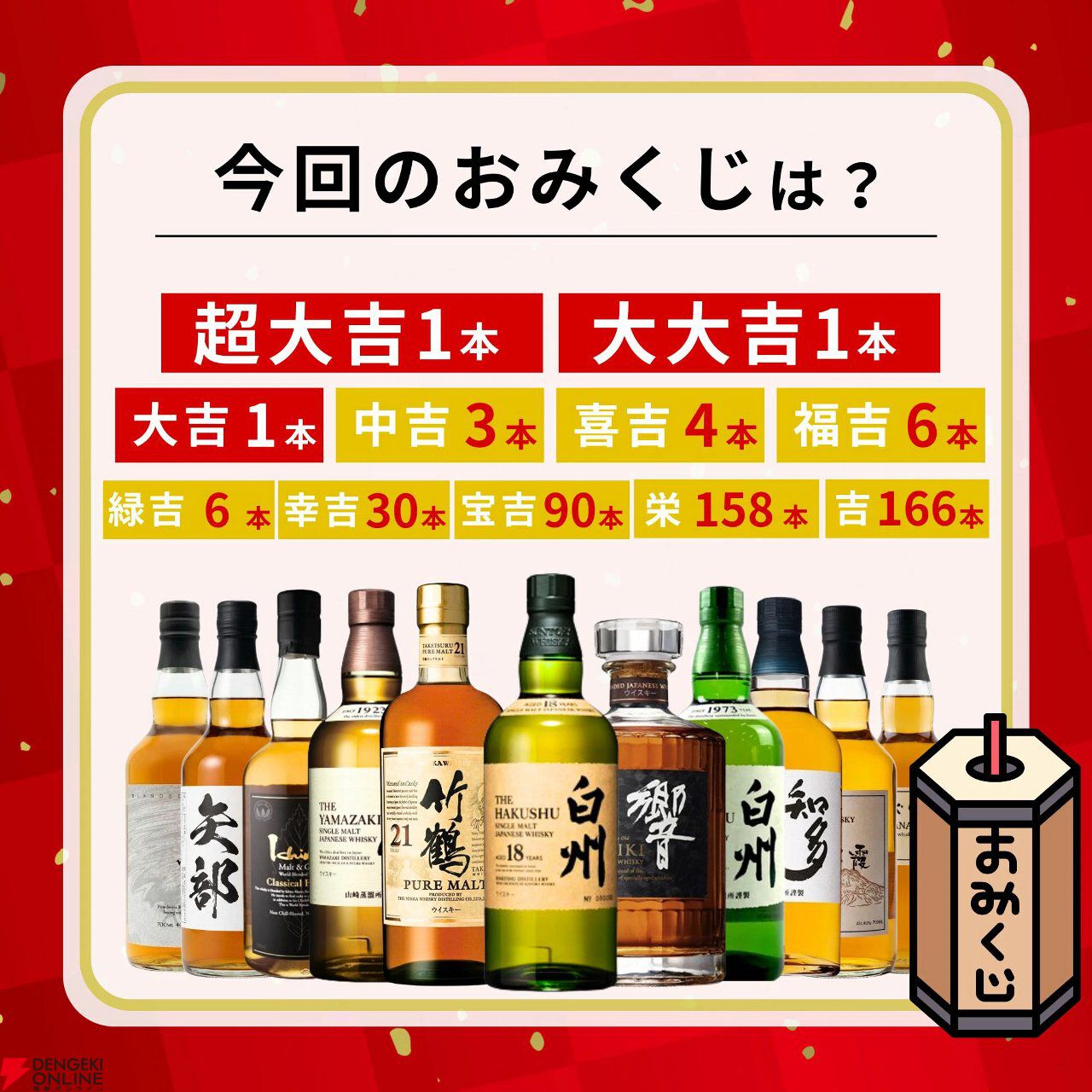 白州18年、竹鶴21年、響21年が3,970円で狙える。ウイスキー『春の贅沢