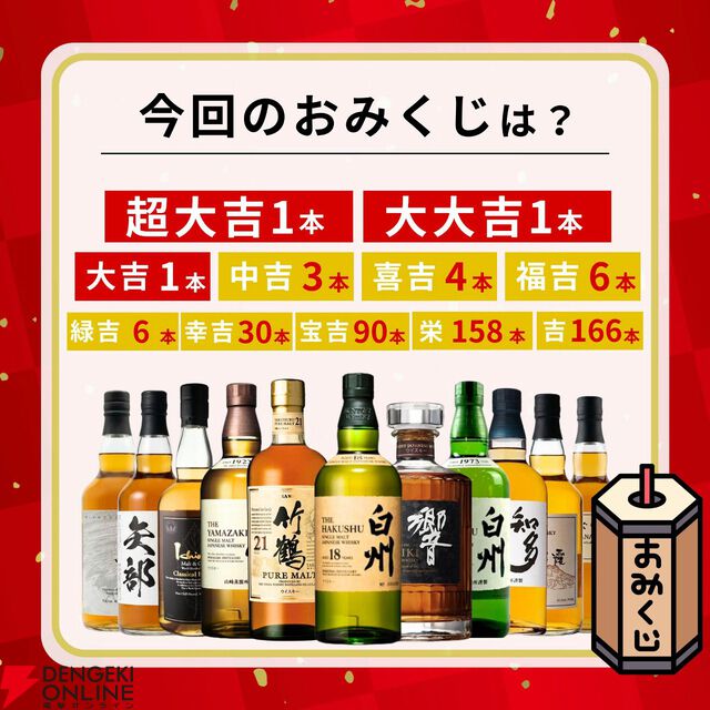 白州18年、竹鶴21年、響21年が3,970円で狙える。ウイスキー『春の贅沢みくじ』が予約販売中