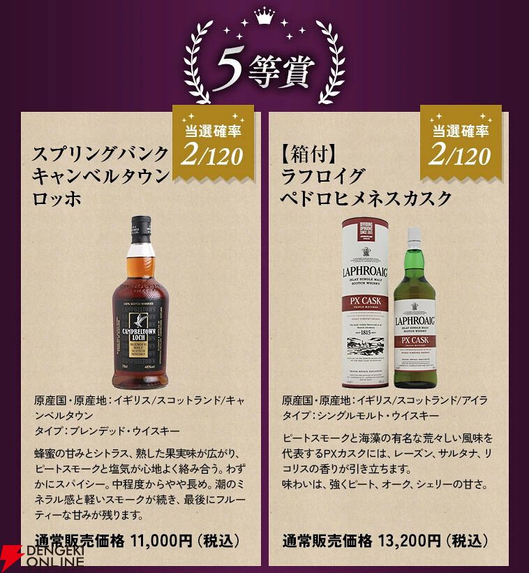 7,980円でタリスカー25年、スプリングバンク15年などを狙える『ウイスキーくじ』が販売中