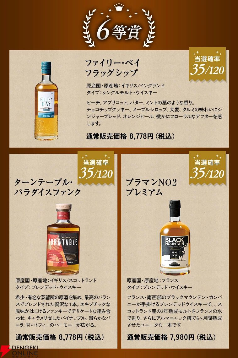 7,980円でタリスカー25年、スプリングバンク15年などを狙える『ウイスキーくじ』が販売中