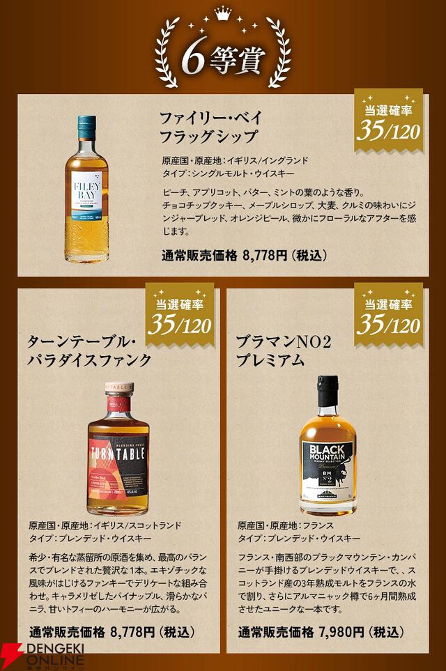 7,980円でタリスカー25年、スプリングバンク15年などを狙える『ウイスキーくじ』が販売中