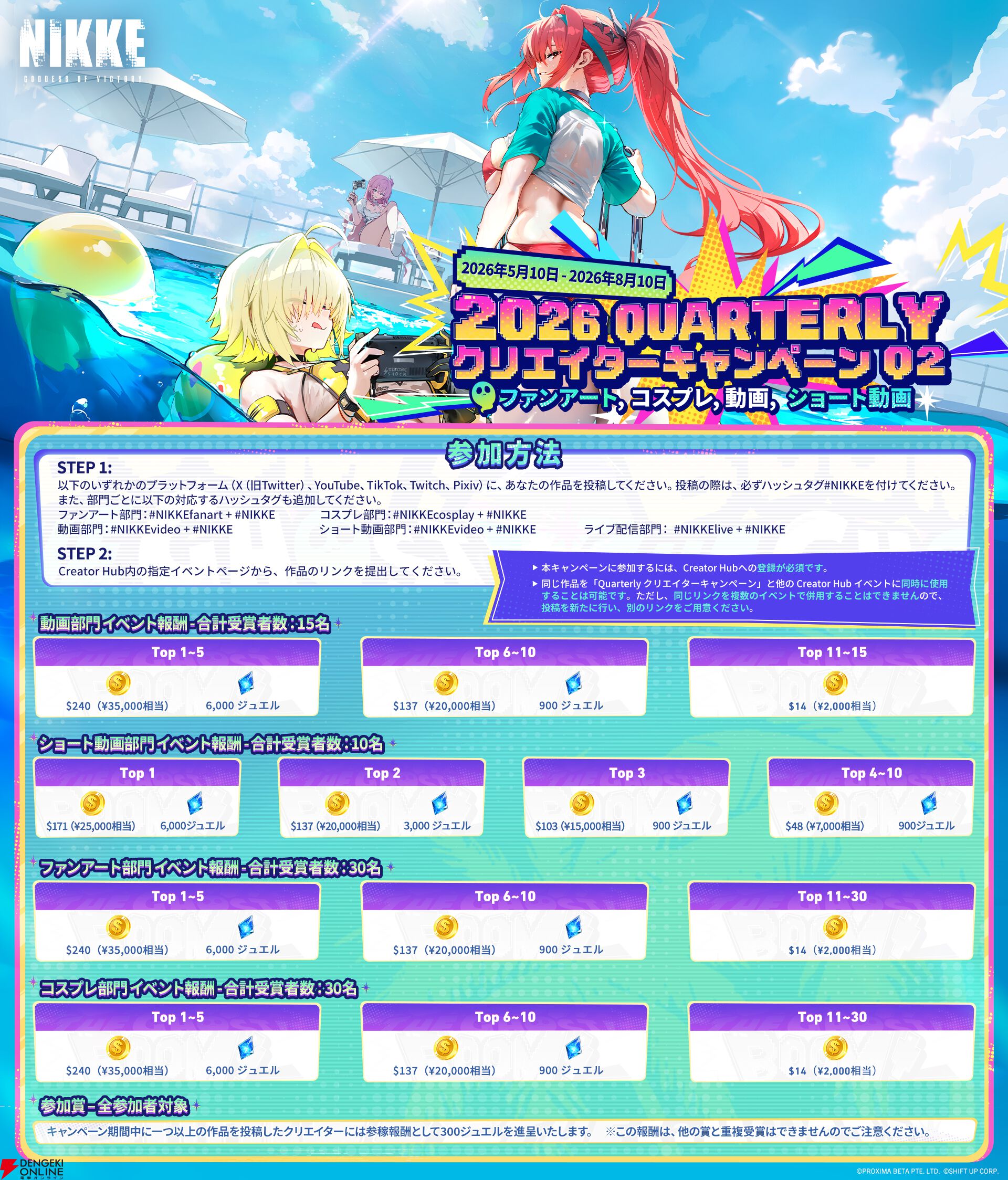 勝利の女神：NIKKE』ミントの特別サービスに動じない“彼”とは!? 新Ver