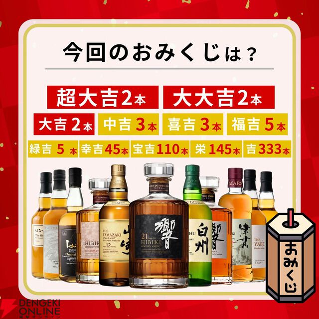 3,980円で響21年、山崎12年、白州12年などの高級ウイスキーが狙える。『億万みくじ』第1弾スタート
