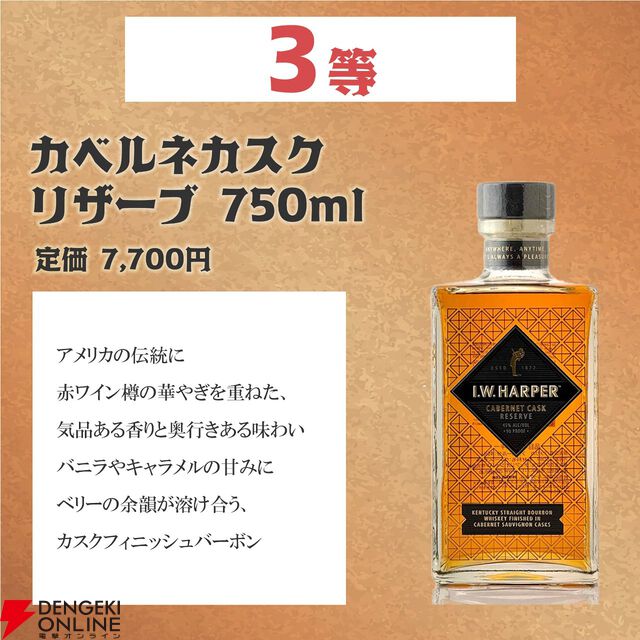 4,480円で響や竹鶴を狙え。お手頃価格のウイスキーくじ『お酒くじ』第1弾が送料無料で販売中