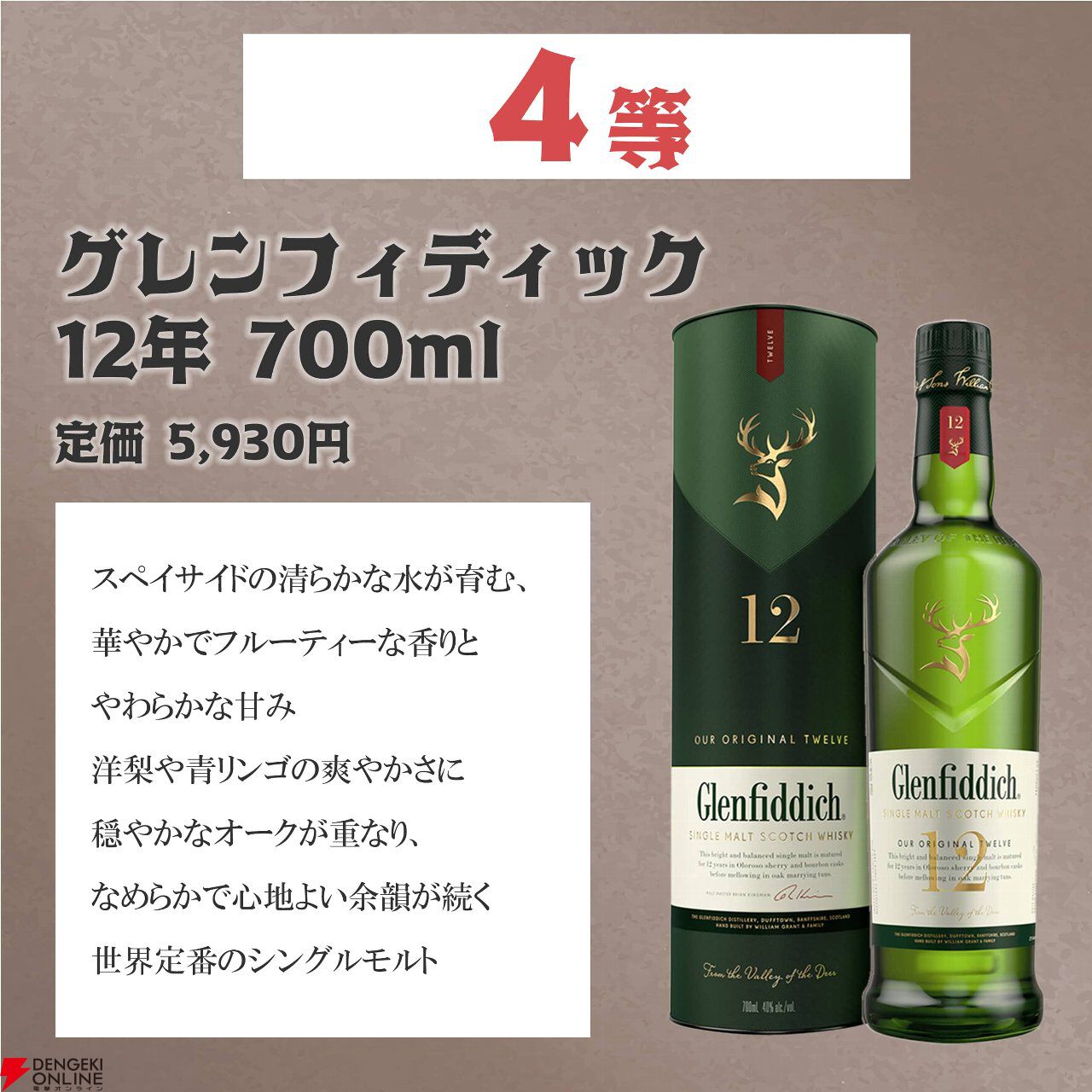 4,480円で響や竹鶴を狙え。お手頃価格のウイスキーくじ『お酒くじ』第1弾が送料無料で販売中