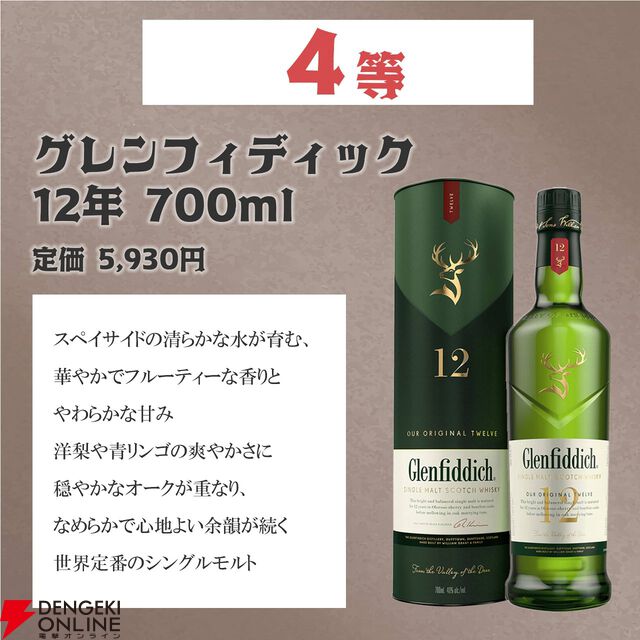4,480円で響や竹鶴を狙え。お手頃価格のウイスキーくじ『お酒くじ』第1弾が送料無料で販売中