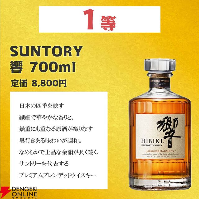 4,480円で響や竹鶴を狙え。お手頃価格のウイスキーくじ『お酒くじ』第1弾が送料無料で販売中
