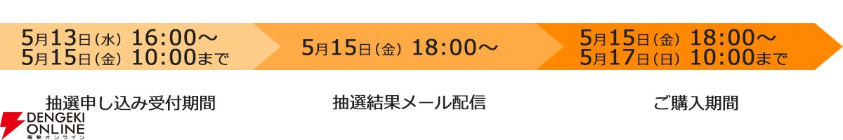 Nintendo Switch 2（ニンテンドースイッチ2）