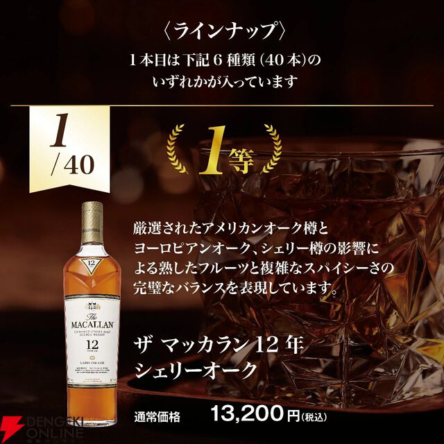 マッカラン12年、イチローズ、竹鶴などがランダムの1枠にラインナップ。16,800円の『ウイスキー5本福袋』は飲み比べにも最適