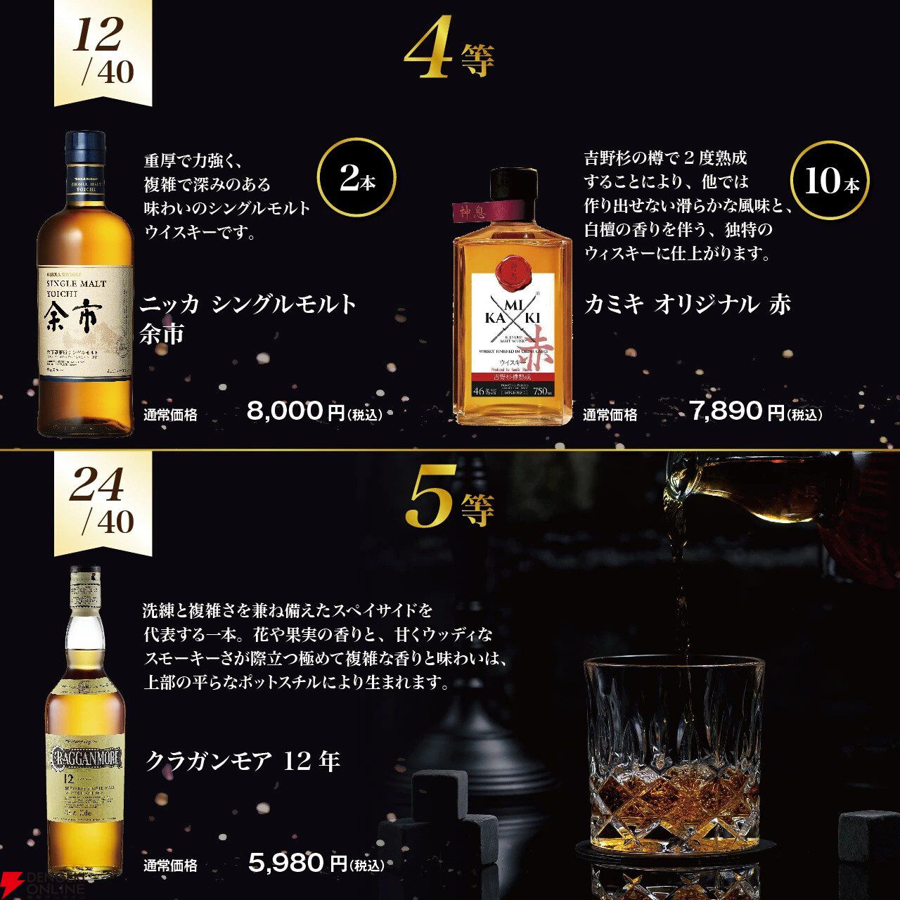 マッカラン12年、イチローズ、竹鶴などがランダムの1枠にラインナップ。16,800円の『ウイスキー5本福袋』は飲み比べにも最適