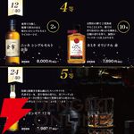 マッカラン12年、イチローズ、竹鶴などがランダムの1枠にラインナップ。16,800円の『ウイスキー5本福袋』は飲み比べにも最適