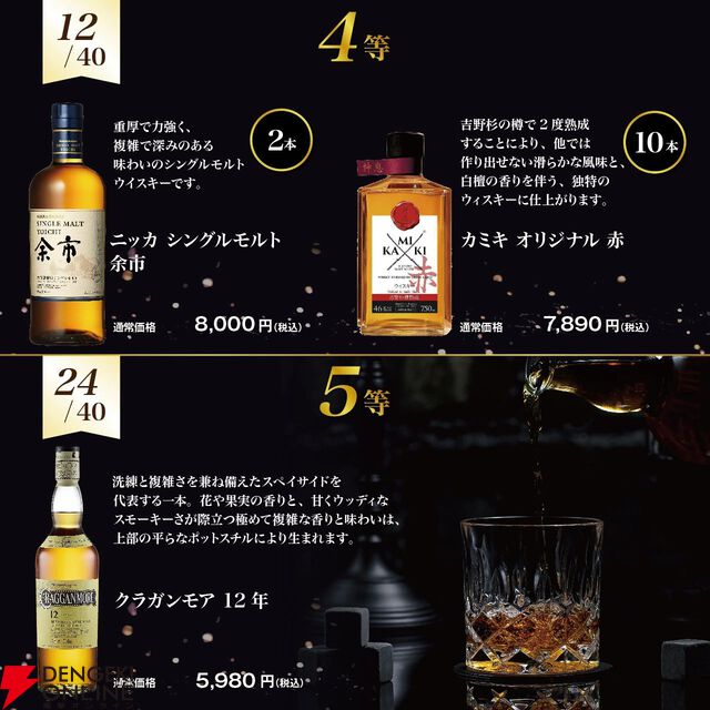 マッカラン12年、イチローズ、竹鶴などがランダムの1枠にラインナップ。16,800円の『ウイスキー5本福袋』は飲み比べにも最適