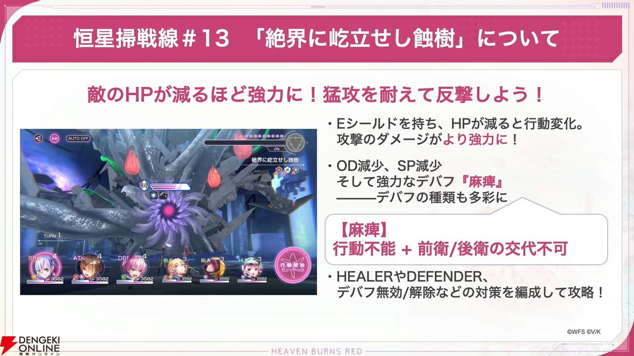 『ヘブバン』×『P5R』コラボまとめ。クイーン、ヴァイオレット、モナが参戦、パンサー衣装のつかさも。ストーリーはアトラス完全監修の書き下ろし