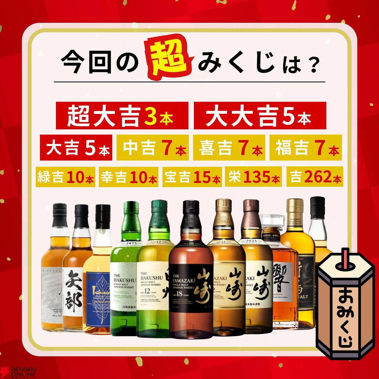 7,777円で山崎18年、山崎12年、白州12年などが狙えるウイスキーくじが販売中