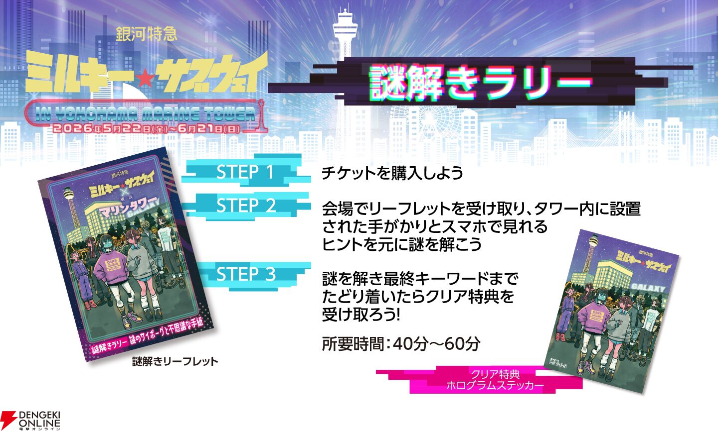 アニメ『銀河特急 ミルキー☆サブウェイ』横浜マリンタワーコラボイベント