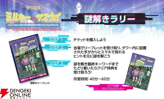 アニメ『銀河特急 ミルキー☆サブウェイ』横浜マリンタワーコラボイベント
