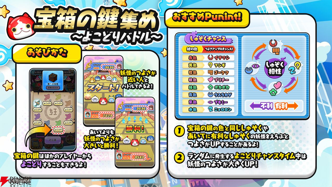 愛*様 妖怪ウォッチ ぷにぷに メダル 2枚セット 両方ともミニ 愛*様