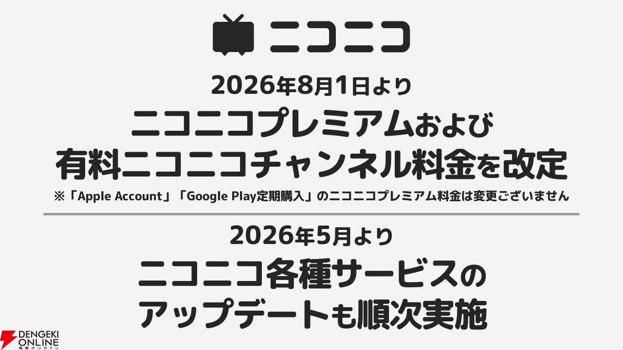 ニコニコプレミアムが値上げ。有料ニコニコチャンネルも550円→825円
