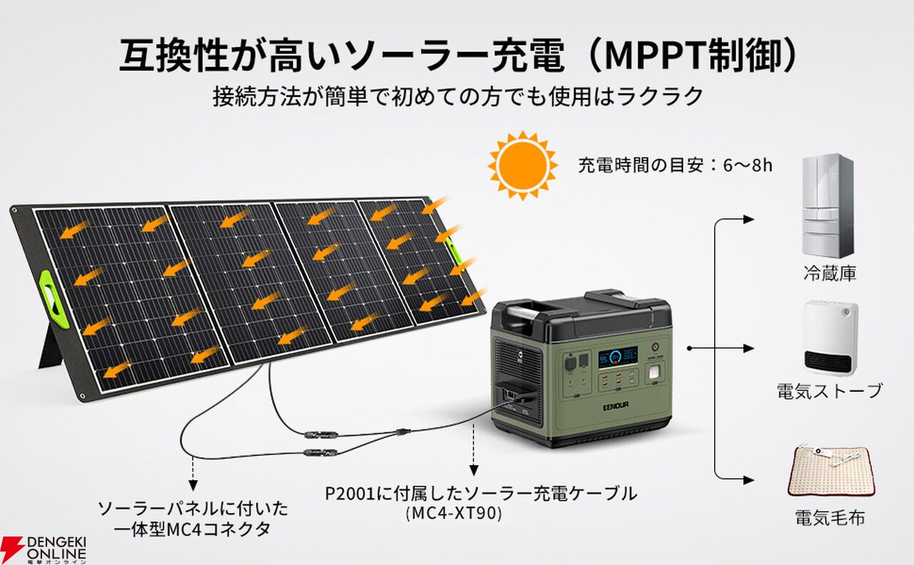 災害対策 近場お届け可能 ポータブル電源 混ぜ EENOUR