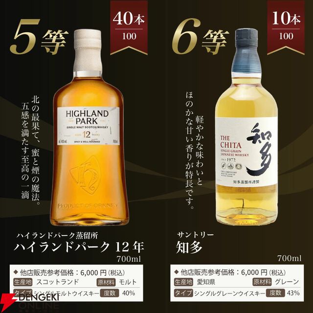 山崎の確率は11％。7,810円で山崎18年、山崎12年、山崎NVを狙える『ウイスキーくじ』が販売中
