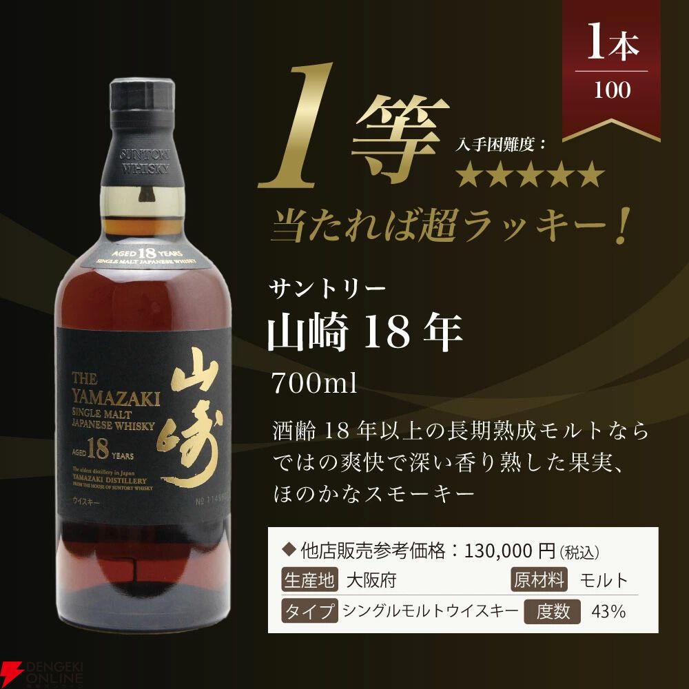 山崎の確率は11％。7,810円で山崎18年、山崎12年、山崎NVを狙える『ウイスキーくじ』が販売中