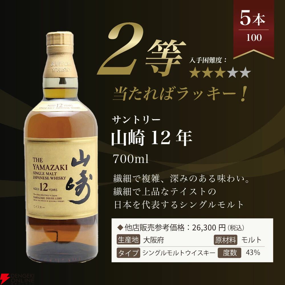 山崎の確率は11％。7,810円で山崎18年、山崎12年、山崎NVを狙える『ウイスキーくじ』が販売中