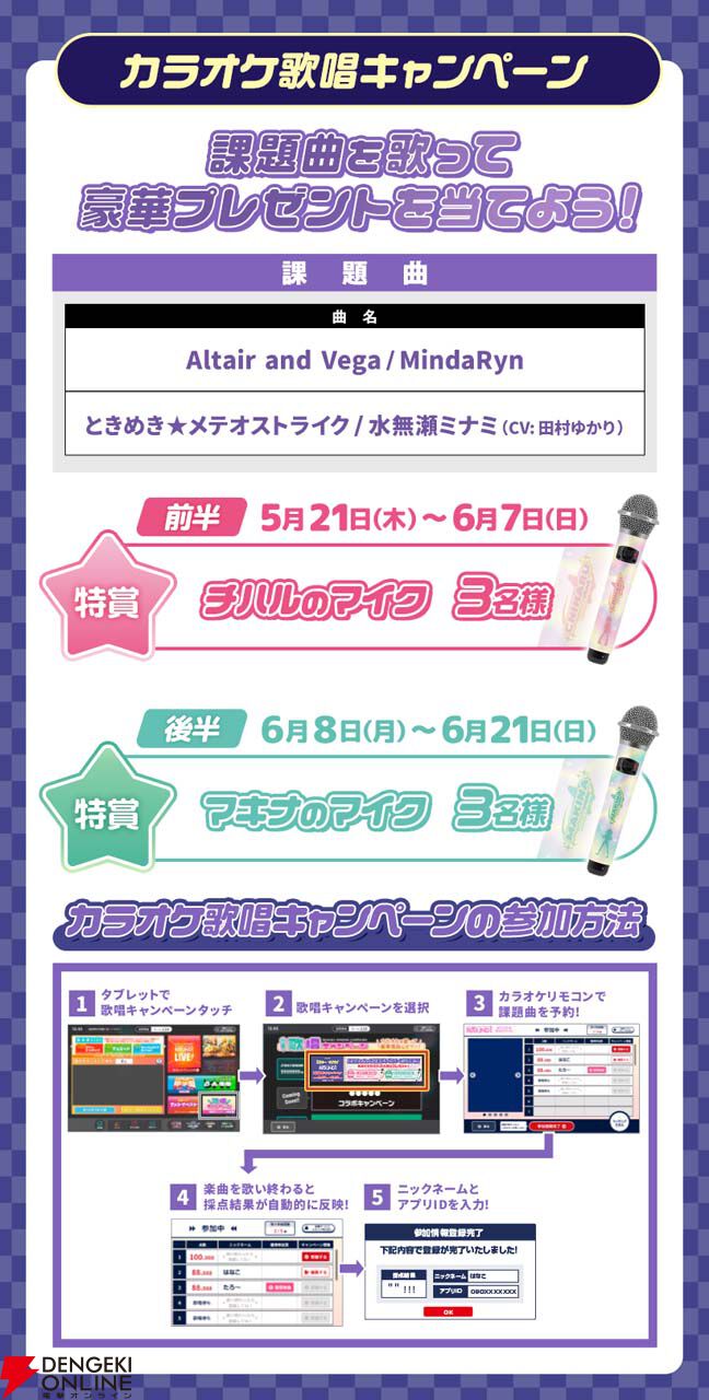 銀河特急 ミルキー☆サブウェイ』×ラウンドワンコラボが5/21日より開催