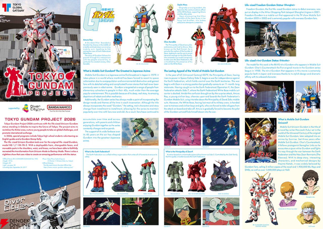 【ガンダムスタンプラリー2026】第2弾が6/8開始。臨海副都心エリアを回って実物大ユニコーンガンダム立像ヴィジュアルを完成させよう