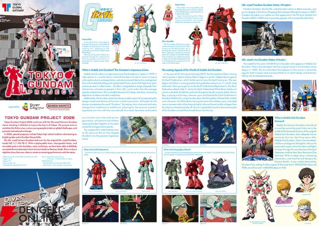 【ガンダムスタンプラリー2026】第2弾が6/8開始。臨海副都心エリアを回って実物大ユニコーンガンダム立像ヴィジュアルを完成させよう