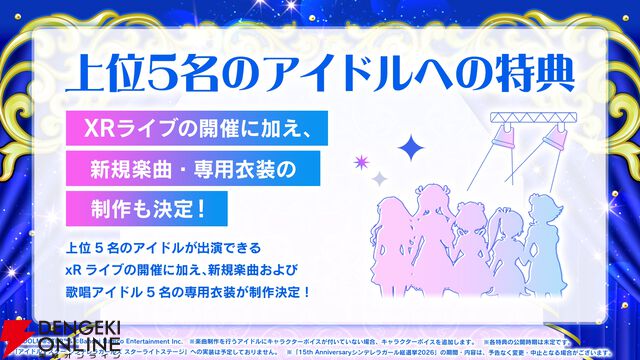 『アイドルマスター シンデレラガールズ（デレマス）』
