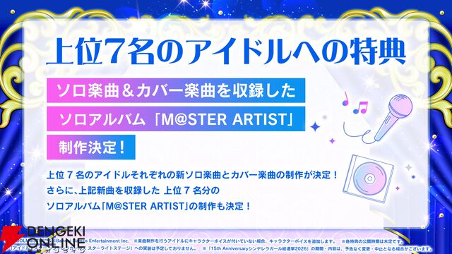 『アイドルマスター シンデレラガールズ（デレマス）』