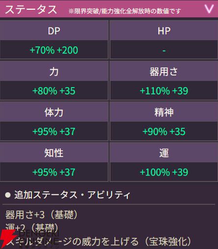 【ヘブバン攻略】SSレゾナンス クイーン（慧眼の女教皇）は貫通クリティカルやEシールド属性無視を持ち、相手を選ばず火力役として活躍するブレイカー【日記#266】