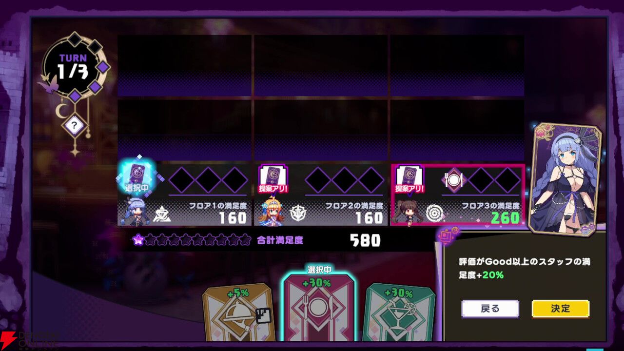 『ドットアビス』