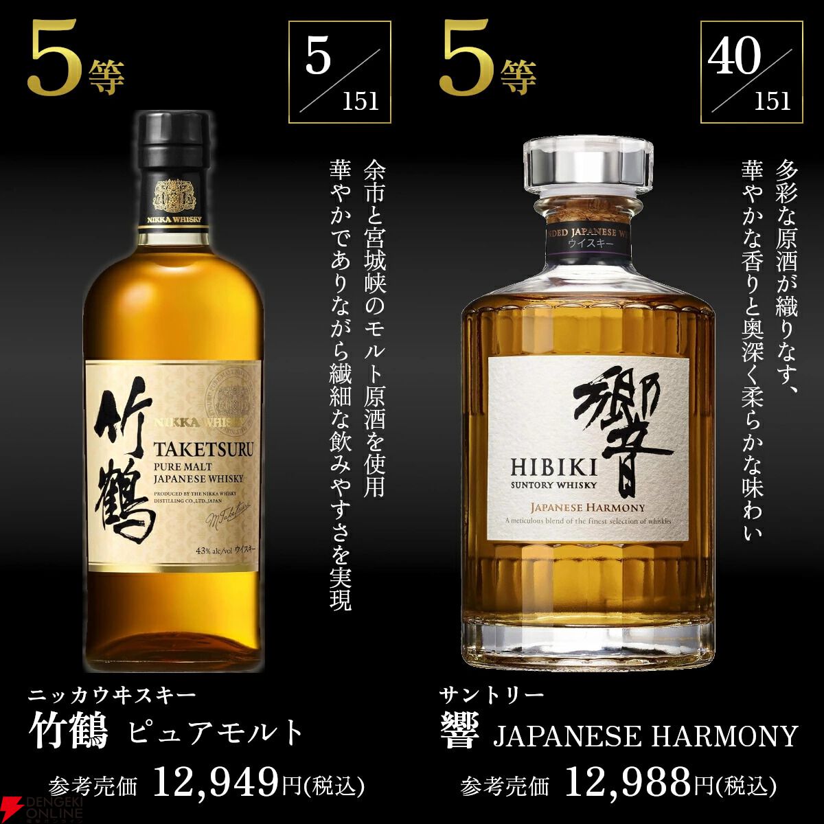 特賞はスプリングバンク21年。山崎、響、白州なども狙える『プレミアムウイスキーくじ』2弾が販売中【6/1 9:59までエントリーでポイント10倍】