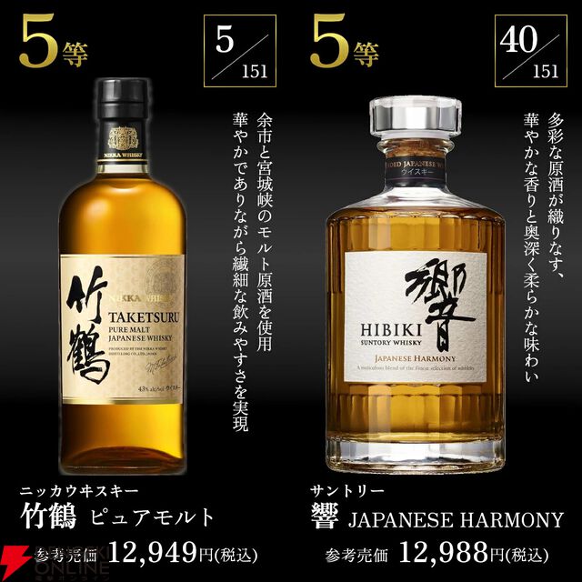 特賞はスプリングバンク21年。山崎、響、白州なども狙える『プレミアムウイスキーくじ』2弾が販売中【6/1 9:59までエントリーでポイント10倍】