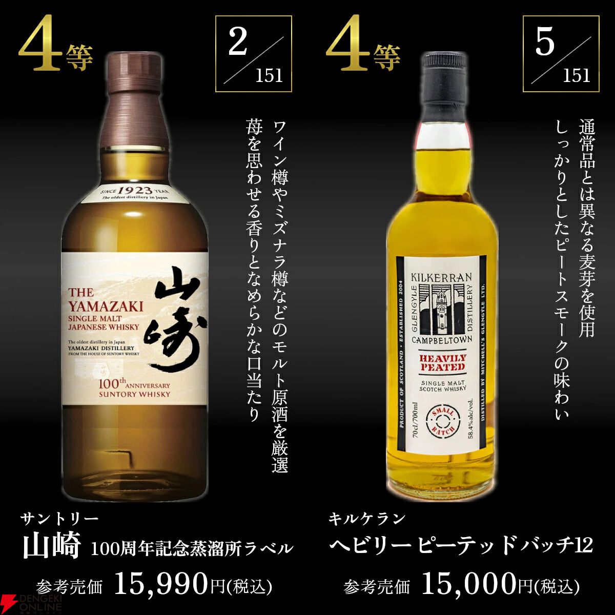 特賞はスプリングバンク21年。山崎、響、白州なども狙える『プレミアムウイスキーくじ』2弾が販売中【6/1 9:59までエントリーでポイント10倍】