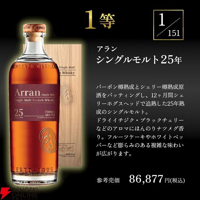 特賞はスプリングバンク21年。山崎、響、白州なども狙える『プレミアムウイスキーくじ』2弾が販売中【6/1 9:59までエントリーでポイント10倍】