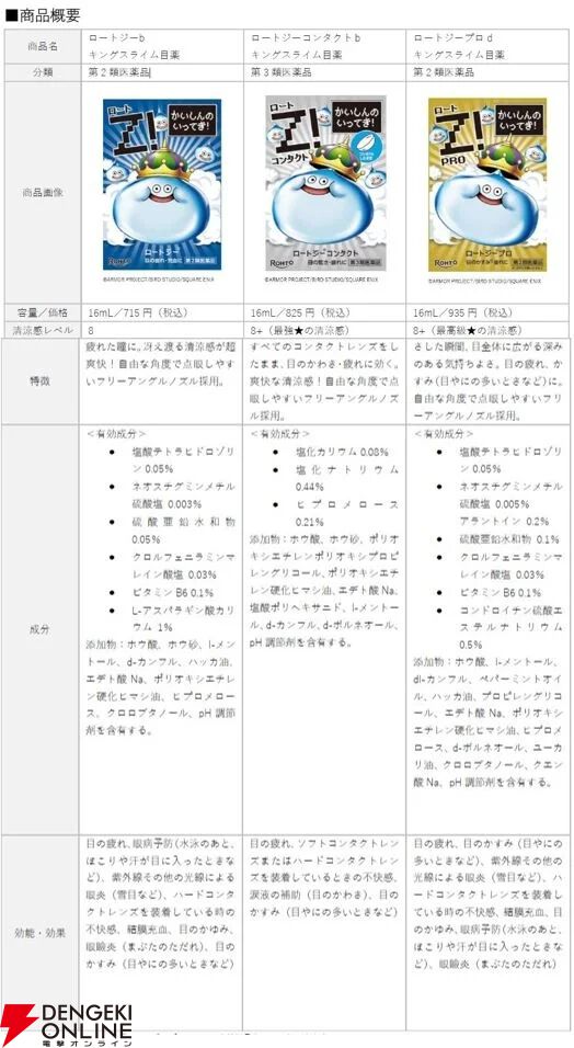 『ロートジーキングスライム型目薬』