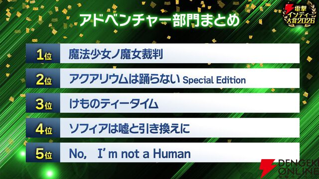 【電撃インディー大賞2026】部門賞の結果を発表。『ホロウライト：シルクソング』『DELTARUNE』など人気ゲームがズラリ
