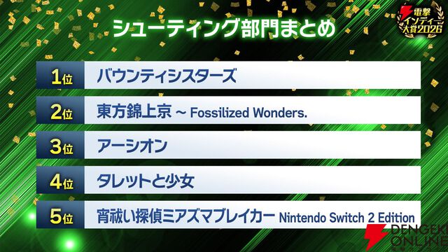 【電撃インディー大賞2026】部門賞の結果を発表。『ホロウライト：シルクソング』『DELTARUNE』など人気ゲームがズラリ
