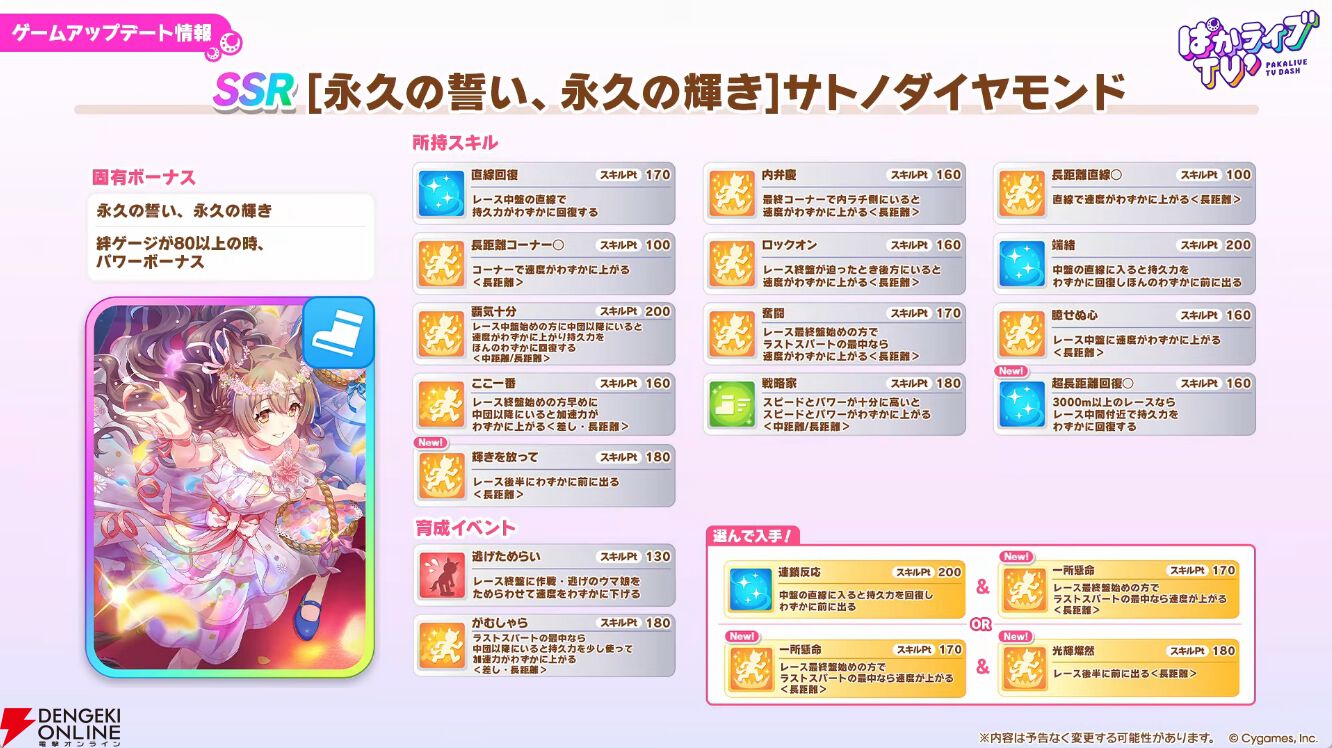 【ウマ娘】花嫁マンハッタンカフェ＆ジェンティルドンナが登場！ 新育成シナリオは…ラーメンがモチーフ!?【5/27ぱかライブTV'まとめ】