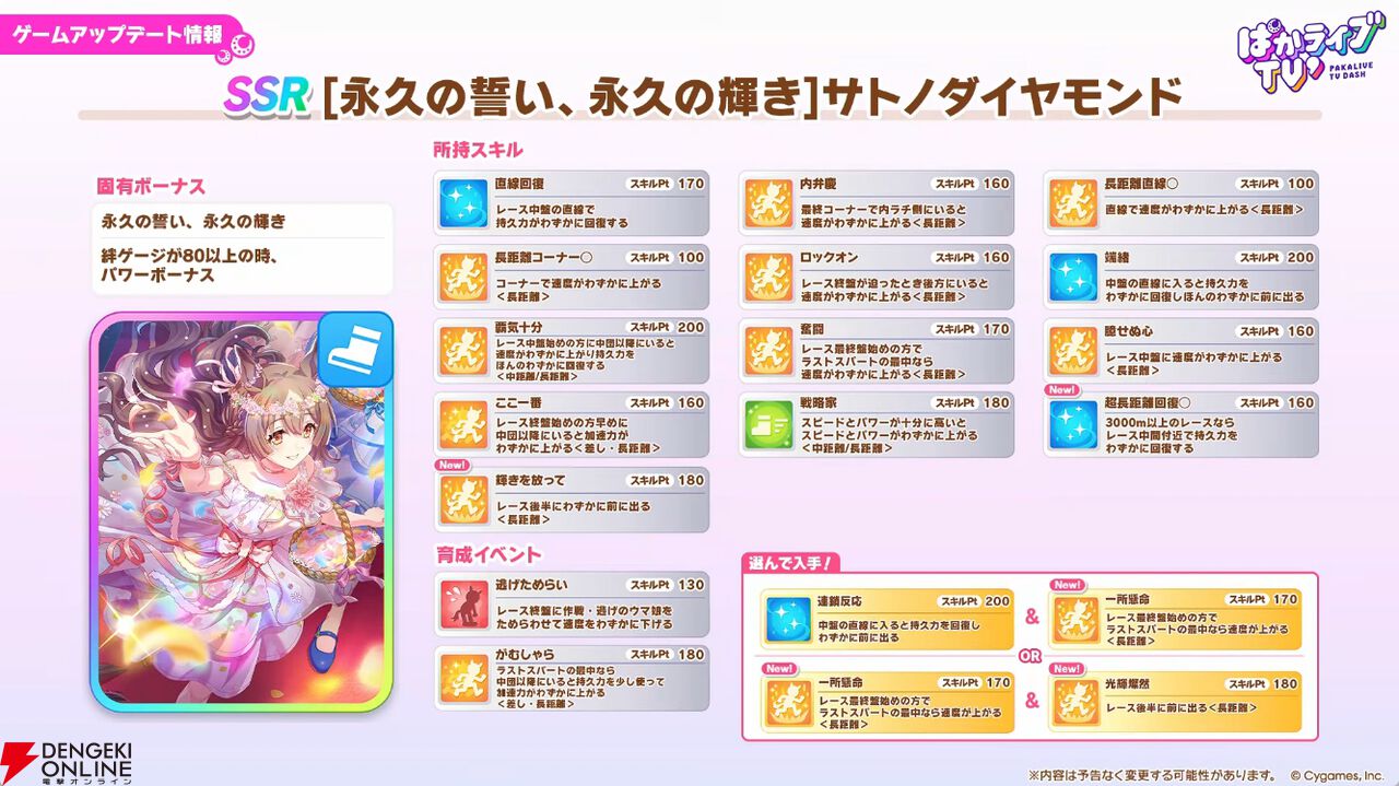 【ウマ娘】花嫁マンハッタンカフェ＆ジェンティルドンナが登場！ 新育成シナリオは…ラーメンがモチーフ!?【5/27ぱかライブTV'まとめ】