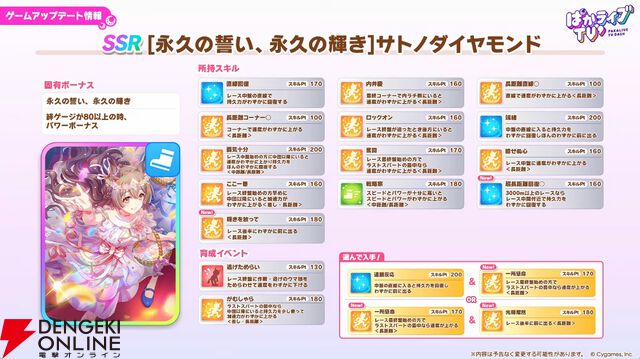 【ウマ娘】花嫁マンハッタンカフェ＆ジェンティルドンナが登場！ 新育成シナリオは…ラーメンがモチーフ!?【5/27ぱかライブTV'まとめ】