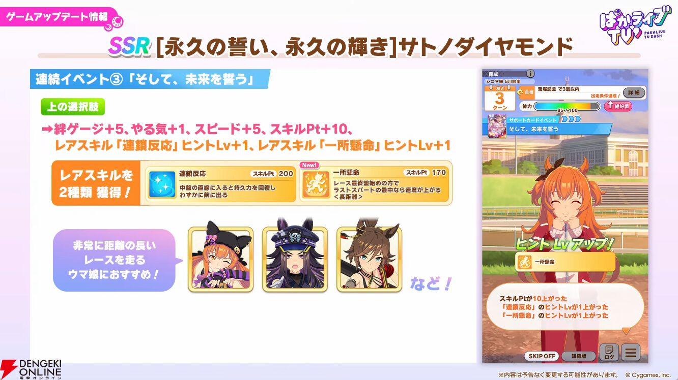 【ウマ娘】花嫁マンハッタンカフェ＆ジェンティルドンナが登場！ 新育成シナリオは…ラーメンがモチーフ!?【5/27ぱかライブTV'まとめ】