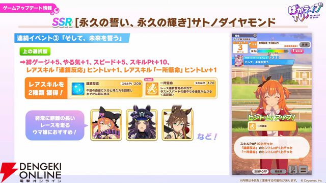 【ウマ娘】花嫁マンハッタンカフェ＆ジェンティルドンナが登場！ 新育成シナリオは…ラーメンがモチーフ!?【5/27ぱかライブTV'まとめ】