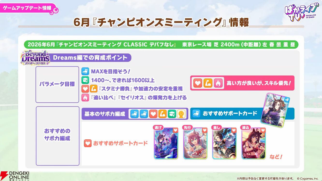 【ウマ娘】花嫁マンハッタンカフェ＆ジェンティルドンナが登場！ 新育成シナリオは…ラーメンがモチーフ!?【5/27ぱかライブTV'まとめ】